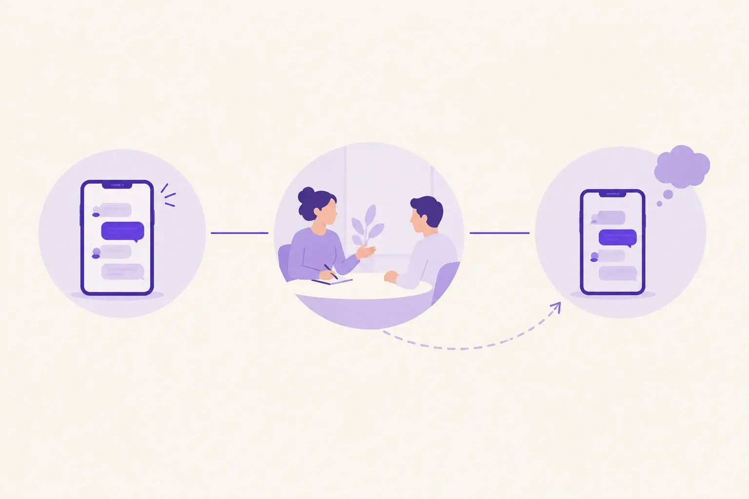 Illustration of the two ways Perspective used Convo: a conversation before the interview, the interview itself, and a follow-up conversation afterwards